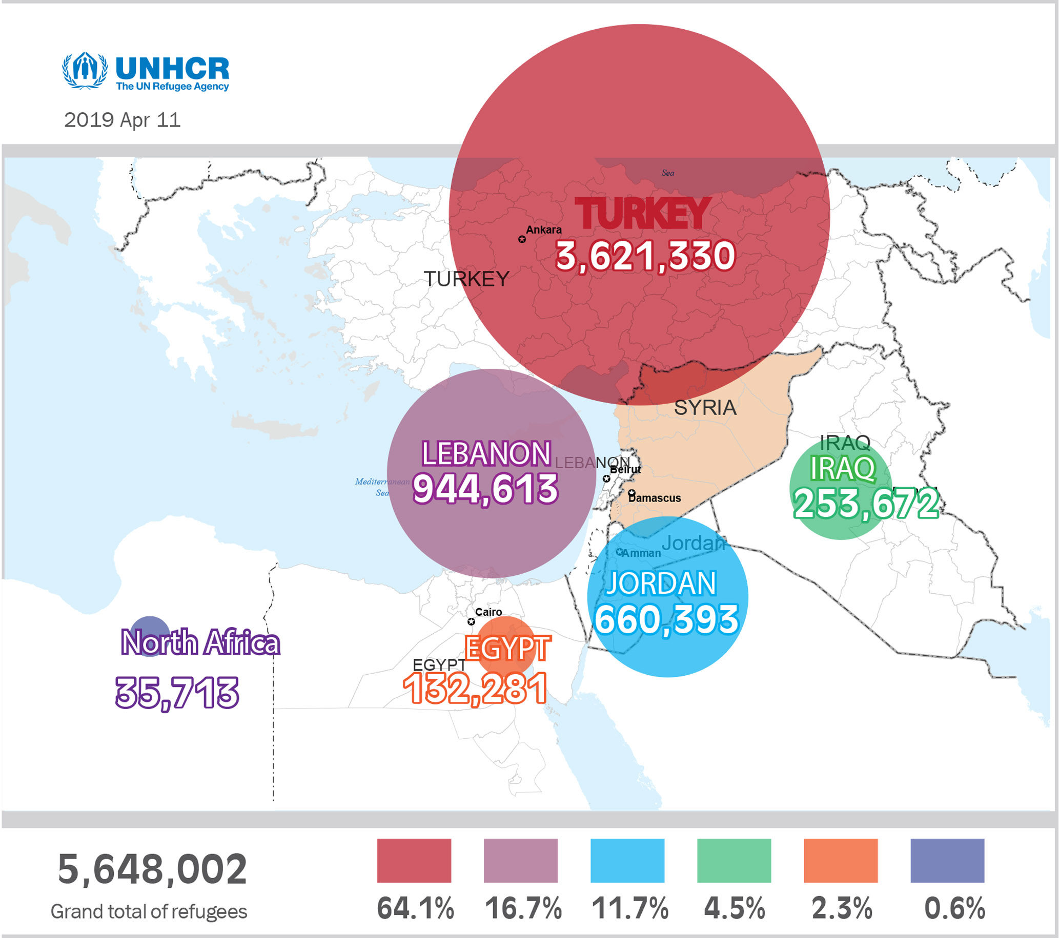syrian-refugee-map_UNHCR